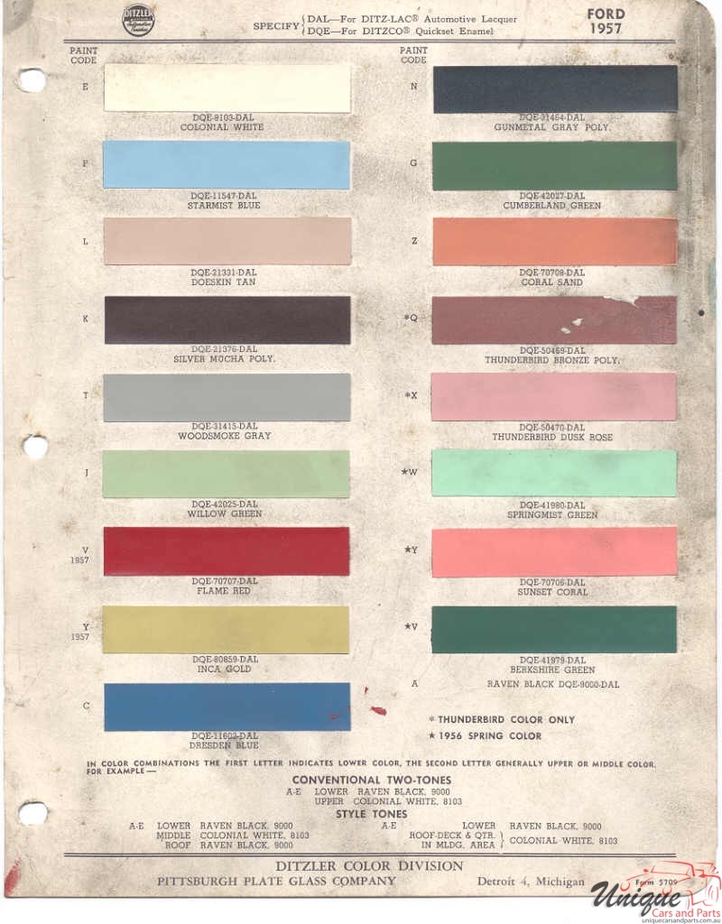 1957 Ford Paint Charts PPG